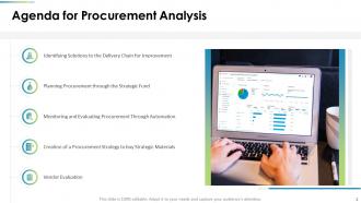 Procurement Analysis Powerpoint Presentation Slides