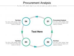 Procurement analysis ppt powerpoint presentation portfolio background cpb
