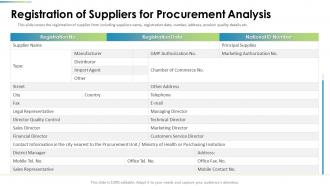Procurement Analysis Registration Of Suppliers For Procurement Analysis Ppt Microsoft