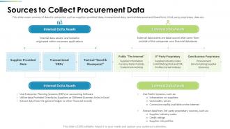 Procurement Analysis Sources To Collect Procurement Data Ppt Pictures
