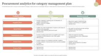Procurement Analytics For Category Management Plan
