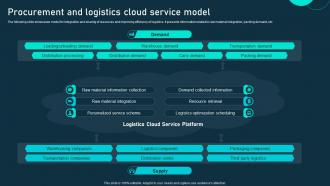 Procurement And Logistics Cloud Service Model