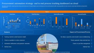 Procurement Automation Strategy End To End Implementing Logistics Automation