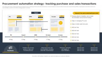 Procurement Automation Strategy Transactions Supply Chain And Logistics Automation