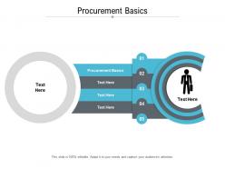 Procurement basics ppt powerpoint presentation outline example topics cpb