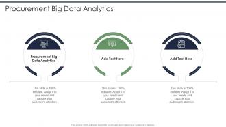 Procurement Big Data Analytics In Powerpoint And Google Slides Cpb