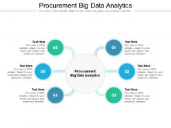 Procurement big data analytics ppt powerpoint presentation professional inspiration cpb