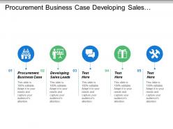 Procurement business case developing sales leads adaptive leadership cpb