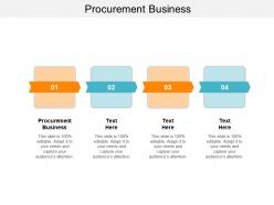 Procurement business ppt powerpoint presentation infographic template backgrounds cpb