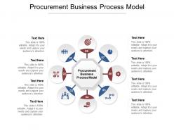 Procurement business process model ppt powerpoint presentation gallery designs download cpb