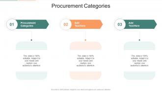 Procurement Categories In Powerpoint And Google Slides Cpb