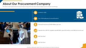 Procurement company profile about our procurement company