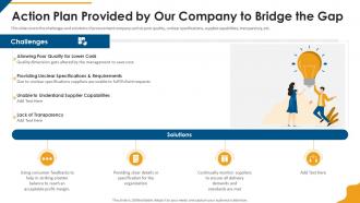 Procurement company profile action plan provided by our company to bridge the gap