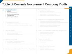 Procurement company profile powerpoint presentation slides
