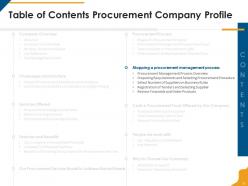 Procurement company profile powerpoint presentation slides