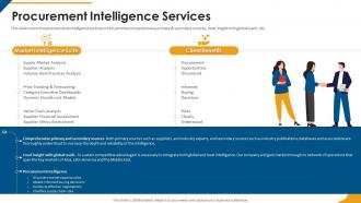 Procurement company profile procurement intelligence services