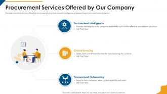 Procurement company profile procurement services offered by our company