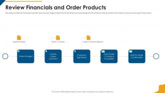 Procurement company profile review financials and order products