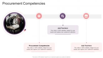 Procurement Competencies In Powerpoint And Google Slides Cpb