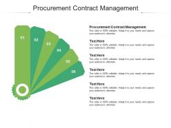 Procurement contract management ppt powerpoint presentation portfolio picture cpb
