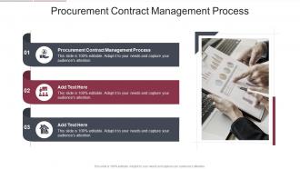 Procurement Contract Management Process In Powerpoint And Google Slides Cpb