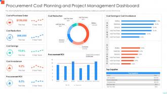 Procurement Cost Planning And Project Management Dashboard
