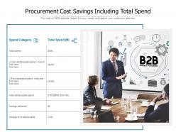 Procurement cost savings including total spend