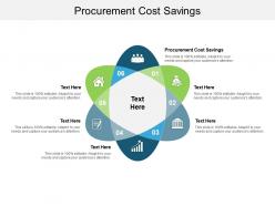 Procurement cost savings ppt powerpoint presentation outline example file cpb