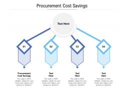 Procurement cost savings ppt powerpoint presentation portfolio example introduction cpb
