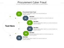 Procurement cyber fraud ppt powerpoint presentation gallery pictures cpb