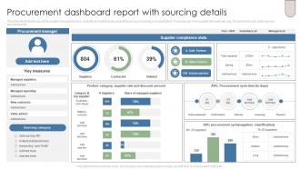 Procurement Dashboard Report With Sourcing Details