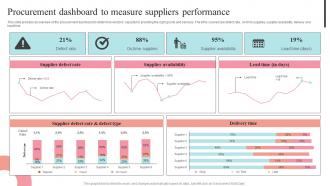 Procurement Dashboard To Measure Suppliers Performance Supplier Negotiation Strategy SS V