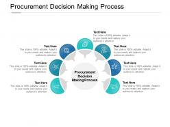 Procurement decision making process ppt powerpoint presentation professional design cpb