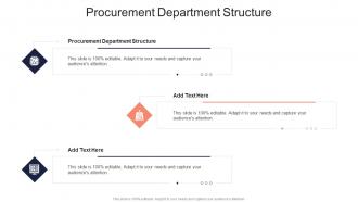 Procurement Department Structure In Powerpoint And Google Slides Cpb