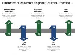 Procurement Document Engineer Optimize Prioritize Risk Further Analysis