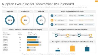 Procurement Evaluation Powerpoint Ppt Template Bundles