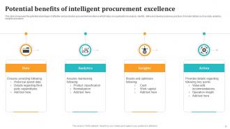 Procurement Excellence Powerpoint Ppt Template Bundles Designed Researched