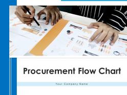 Procurement flow chart finance department gear wheel team managers