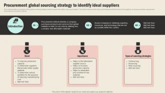Procurement Global Sourcing Strategy To Identify Strategic Sourcing In Supply Chain Strategy SS V