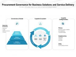 Procurement governance for business solutions and service delivery