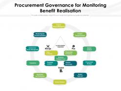 Procurement governance for monitoring benefit realisation