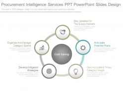 Procurement Intelligence Services Ppt Powerpoint Slides Design