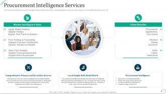 Procurement intelligence services strategic procurement planning