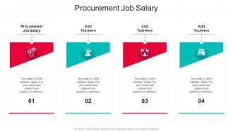 Procurement Job Salary In Powerpoint And Google Slides Cpb