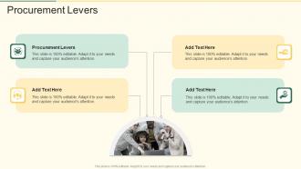 Procurement Levers In Powerpoint And Google Slides Cpb