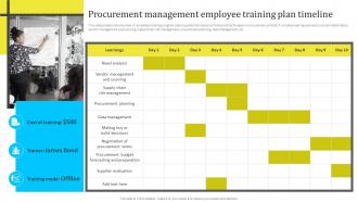 Procurement Management Employee Training Plan Assessing And Managing Procurement Risks For Supply Chain