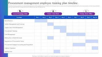 Procurement Management Employee Training Plan Optimizing Material Acquisition Process