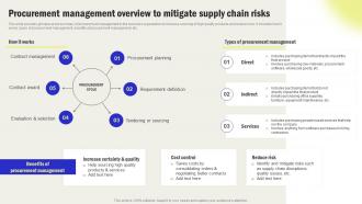 Procurement Management Overview Streamline Processes And Workflow With Operations Strategy SS V