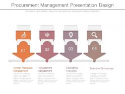 Procurement management presentation design