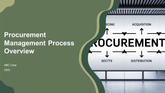 Procurement Management Process Overview PPT Guidelines AT